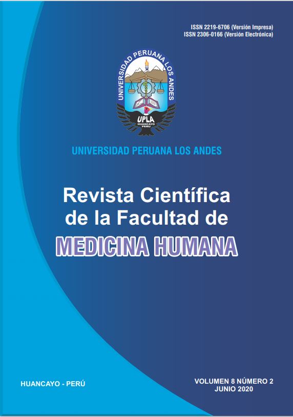 					Ver Vol. 8 Núm. 2 (2020): Revista Científica de la Facultad de Medicina Humana
				